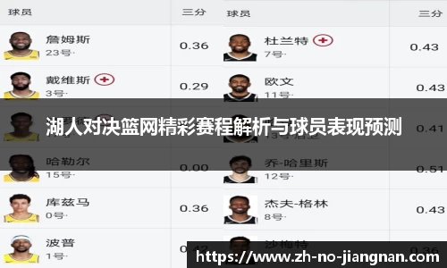 湖人对决篮网精彩赛程解析与球员表现预测