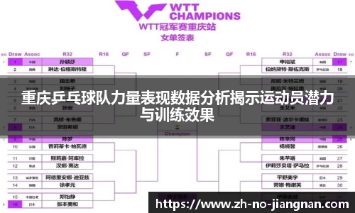 重庆乒乓球队力量表现数据分析揭示运动员潜力与训练效果