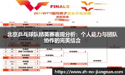 北京乒乓球队精英赛表现分析：个人能力与团队协作的完美结合