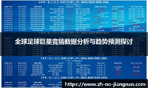 全球足球巨星竞猜数据分析与趋势预测探讨