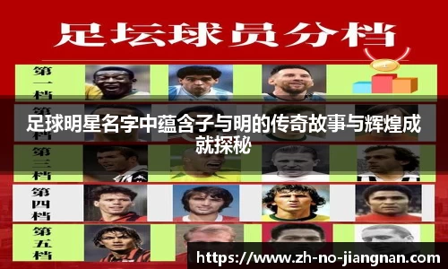 足球明星名字中蕴含子与明的传奇故事与辉煌成就探秘