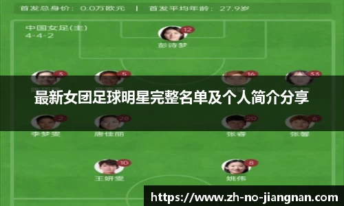 最新女团足球明星完整名单及个人简介分享