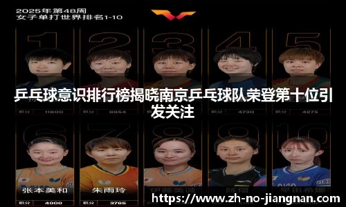 乒乓球意识排行榜揭晓南京乒乓球队荣登第十位引发关注