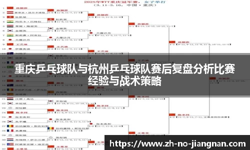 重庆乒乓球队与杭州乒乓球队赛后复盘分析比赛经验与战术策略