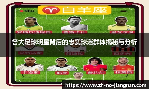 各大足球明星背后的忠实球迷群体揭秘与分析